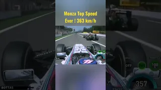 The Fastest Speed Ever at Monza ! Amazing 363 km/h !