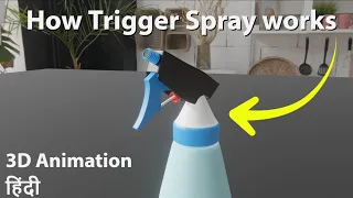 How trigger spray works | 3D Animation | Hindi | Trigger spray kaise kaam karta hai