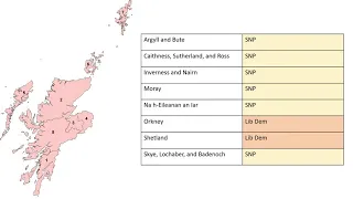 How to Vote (Scottish Parliament Elections)