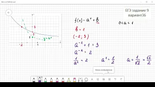 ЕГЭ 2022 Математика Профиль Задача 9 Вариант 36 Сборник под редакцией Ященко 50 вариантов.