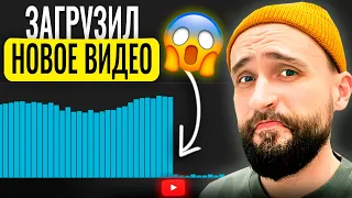 Почему РЕЗКО ПАДАЮТ ПРОСМОТРЫ в YouTube?