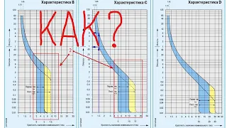 Выбор автомата по току и характеристике