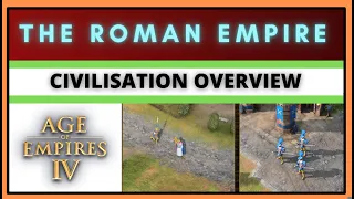 Aoe4 | The Holy Roman Empire | Civilisation Overview