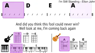 Play Along - I'm Still Standing by Elton John