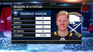 NHL Now:  Brian Duff on Sabres` win streak, Thompson and Dahlin  Nov 27,  2018