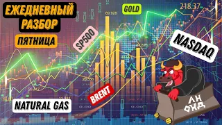 Индексы SP500 и Nasdaq очень плохо растут и будут падать, прогноз на нефть и обзор на золото и газ