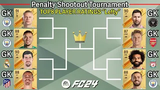 OVR TOP8 “Lefty” becomes goalkeeper! Penalty Shootout Tournament! Haaland, Messi, Courtois, Salah…