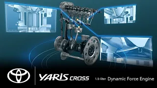 TOYOTA YARIS CROSS | 1.5-liter Dynamic Force Engine | Toyota