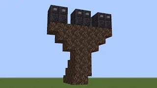 what if you create a big wither boss?