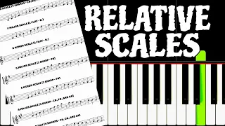 Relative MAJOR and MINOR Scales| Easy Piano Tutorial