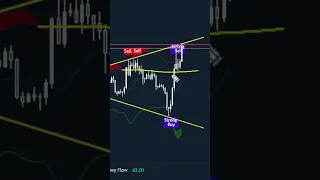 Bitcoin -30% CRASH INCOMING?!