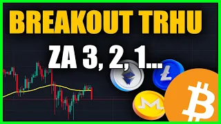 🚨Klíčové DĚNÍ TRHŮ! Breakout přichází: Má strategie