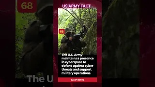 * THE US ARMY CYBERSPACE MISSION #FACTS