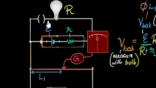 Potentiometer - calculating internal resistance of a cell | Electricity | Physics | Khan Academy