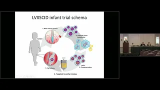 SCID Immunodeficiency Trial - Brian Sorrentino