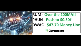 #RUM #PHUN #DWAC - HOT STOCK Technical Analysis