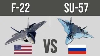 Petarung Siluman Russia Sukhoi SU-57 VS F-22 Raptor Milik Amerika