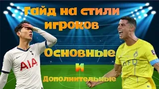 Гайд на стили игроков efootball 2024 | Какой лучший стиль на каждую позицию в efootball 2024