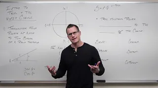 Trigonometric Functions and the Unit Circle (Precalculus - Trigonometry 6)