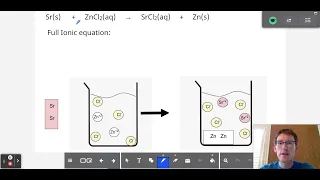 8.3_3 Net Ionic Equations in Single Replacement Reactions