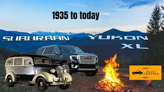 The Suburban and Yukon XL. Longest running continuous nameplate of all time.