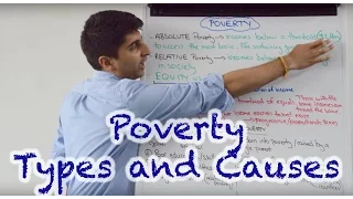 Poverty - Types and Causes