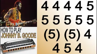 THIS IS A BLUES VERSION, JOHNNY B. GOODE HARMONICA ( C DIATONIC ), ARMÓNICA C, BLUES HARP C, GAITA C