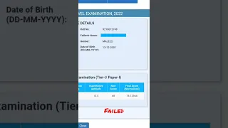 SSC CGL 2022 (Tier 1) scorecard