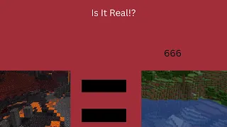 Minecraft MythBusting