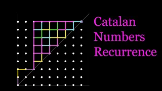 Catalan Numbers Enumeration of Lattice Paths and visual Recurrence Formula (synthwave)