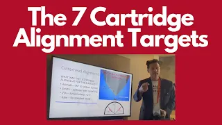 What are the 7 Alignment Targets for Proper Cartridge Set Up? | Fremer at FLIAX 2023