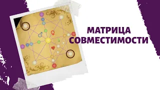 Матрица совместимости.