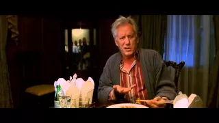 James Woods' monologue from Pretty Persuasion