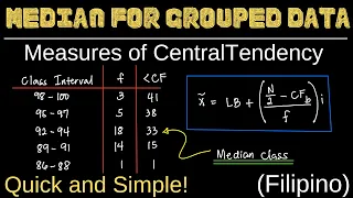 Median for Grouped Data | Measures of Central Tendency | Statistics | Filipino Math Tutorial