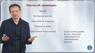 Греческая философия эпохи Империи / Лекция 4.  Эллинизм