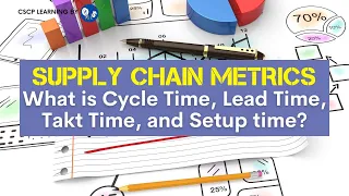 What is Cycle Time, Lead Time, Takt Time, and Setup time?