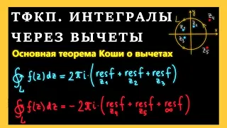 Applications of residues. Cauchy’s Residue Theorem. Evaluate the path integral (examples)