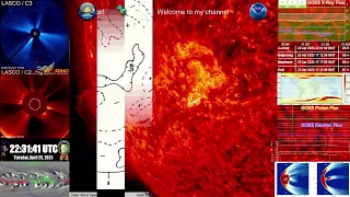 Possible small solar storm, multiple CMEs and observations of solar activity. 25 April, 2023 4K