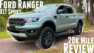 2021 Ford Ranger 20,000 Mile Review