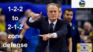 Alba Berlin 2-1-2 one defense with big man as a "sweeper"