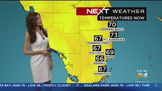 NEXT Weather Monday Forecast 1/2/2023 5AM