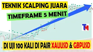 Scalping Forex Terbaik Menggunakan Timeframe 5 Menit