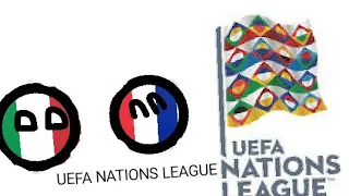 PREDICCION UEFA NATIONS LEAGUE 2020/21 | COUNTRYBALLS