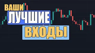 Хороших Входов на Н1 Много Не Бывает | Читаем Рынок по Свечам