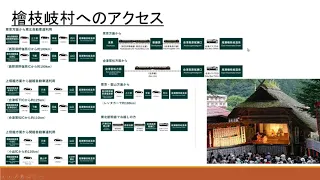 全国1741市区町村勝手に宣伝するぞ！～福島県檜枝岐村～