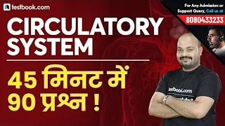 Important MCQs on Circulatory System in Human Body | Structure and Functions | Biology for RRB & SSC