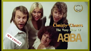 The VERY BEST Songs Of ABBA