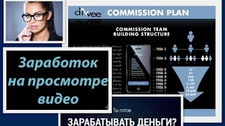 Как Распределяются Комиссионные Среди Партнеров DIVVEE Social! Возможности Зарабатывать Больше!