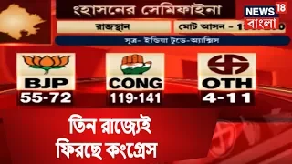 Republic TV C-Voter Exit Poll:  Congress Appears to Gain Ground Ahead of 2019