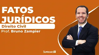 Fatos Jurídicos - Direito Civil - Prof. Bruno Zampier